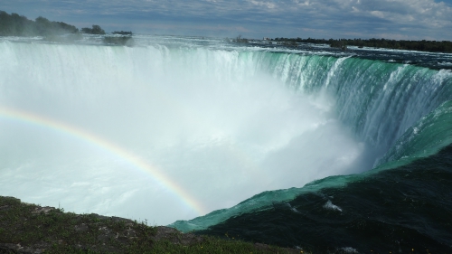 Niagara Falls