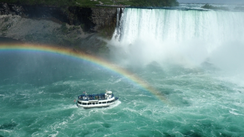 Niagara Falls